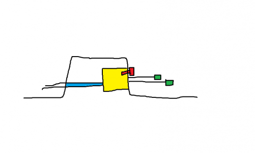 levers.png